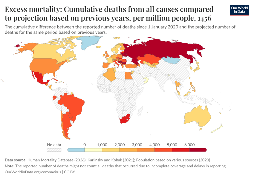 A thumbnail of the "Excess mortality: Cumulative deaths from all causes compared to projection based on previous years, per million people" chart