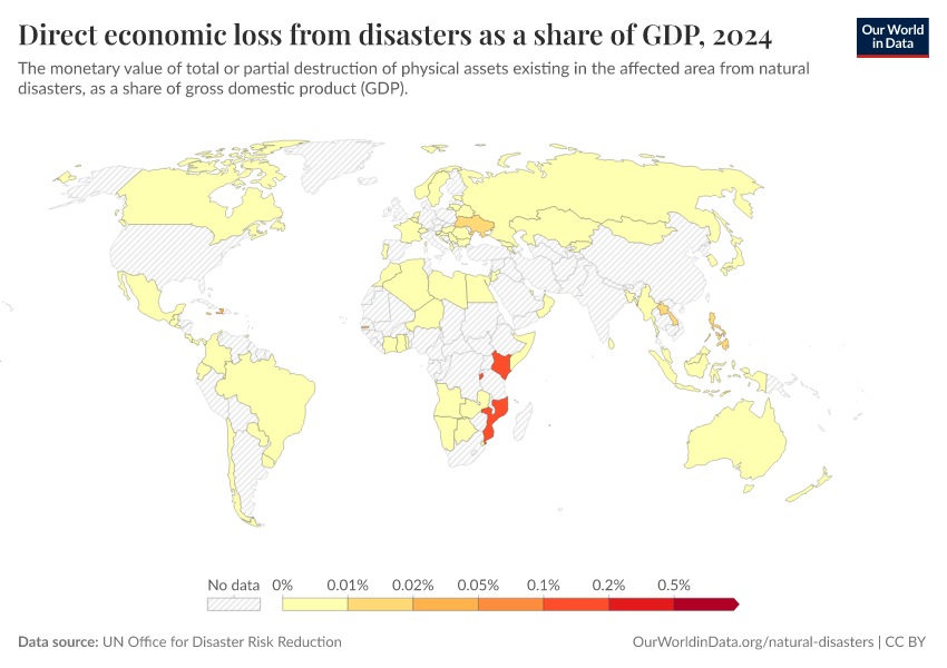 A thumbnail of the "Direct economic loss from disasters as a share of GDP" chart