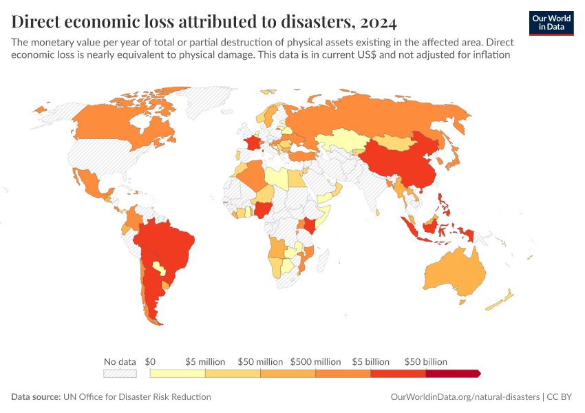 A thumbnail of the "Direct economic loss attributed to disasters" chart