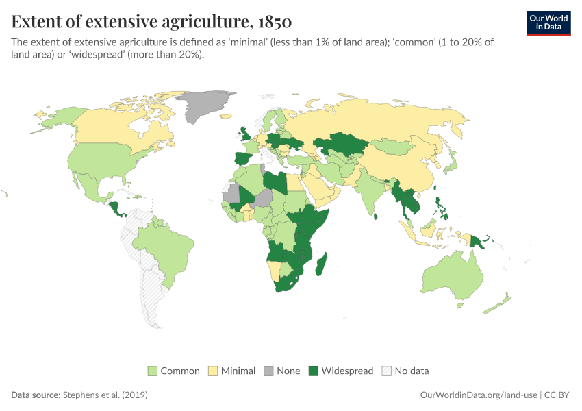 A thumbnail of the "Extent of extensive agriculture" chart