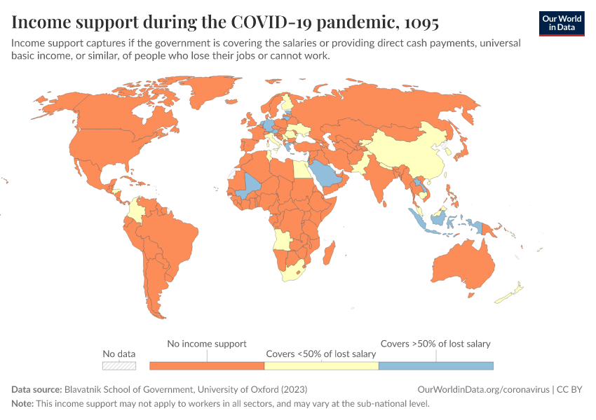 A thumbnail of the "Income support during the COVID-19 pandemic" chart