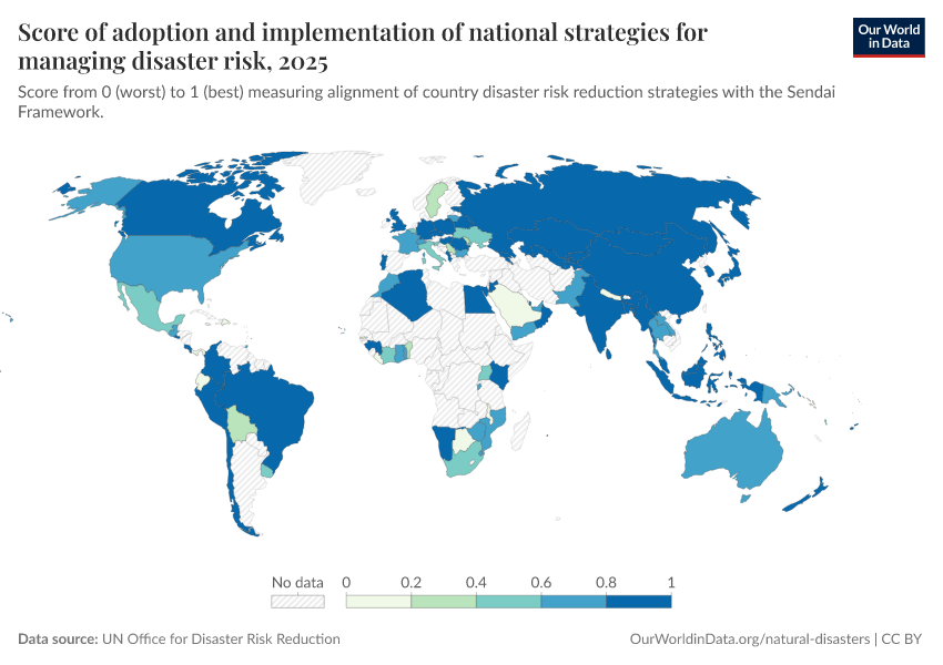 A thumbnail of the "Score of adoption and implementation of national strategies for managing disaster risk" chart