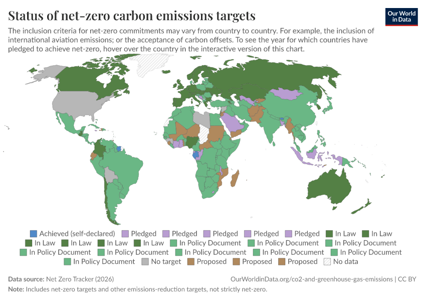 A thumbnail of the "Status of net-zero carbon emissions targets" chart
