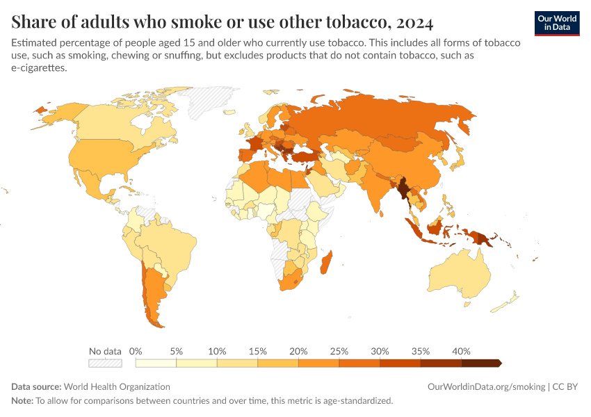 A thumbnail of the "Share who use tobacco" chart