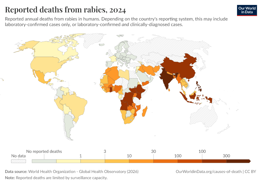 A thumbnail of the "Reported deaths from rabies" chart