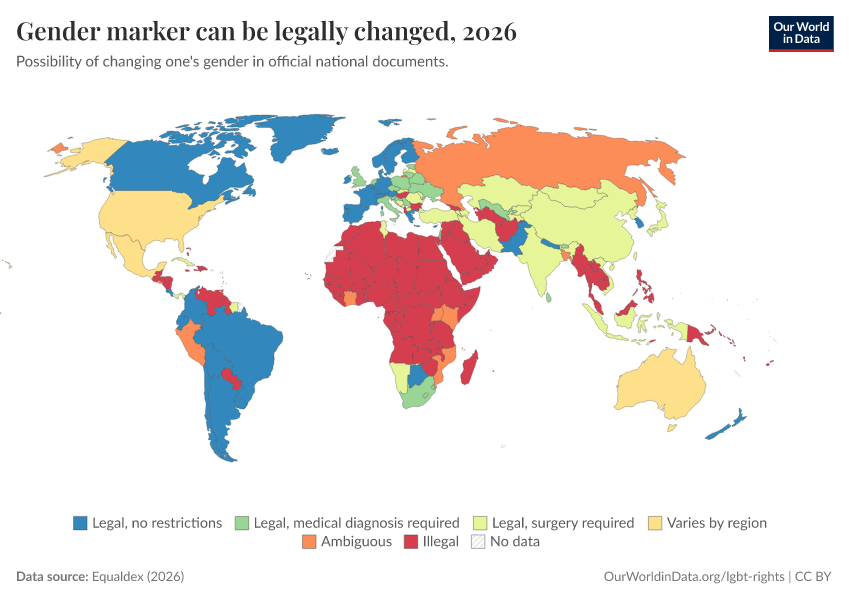 A thumbnail of the "Gender marker change" chart
