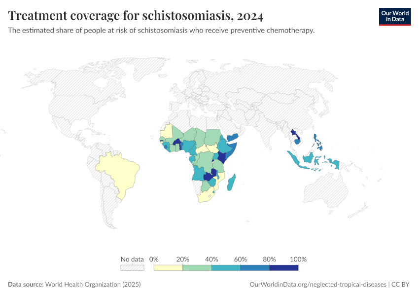 A thumbnail of the "Treatment coverage for schistosomiasis" chart