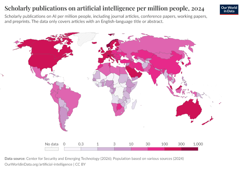 A thumbnail of the "Scholarly publications on artificial intelligence per million people" chart