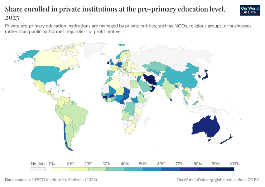 A thumbnail of the "Share enrolled in private institutions at the pre-primary education level" chart
