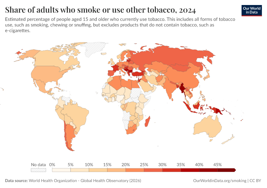 A thumbnail of the "Share of adults who smoke or use tobacco" chart