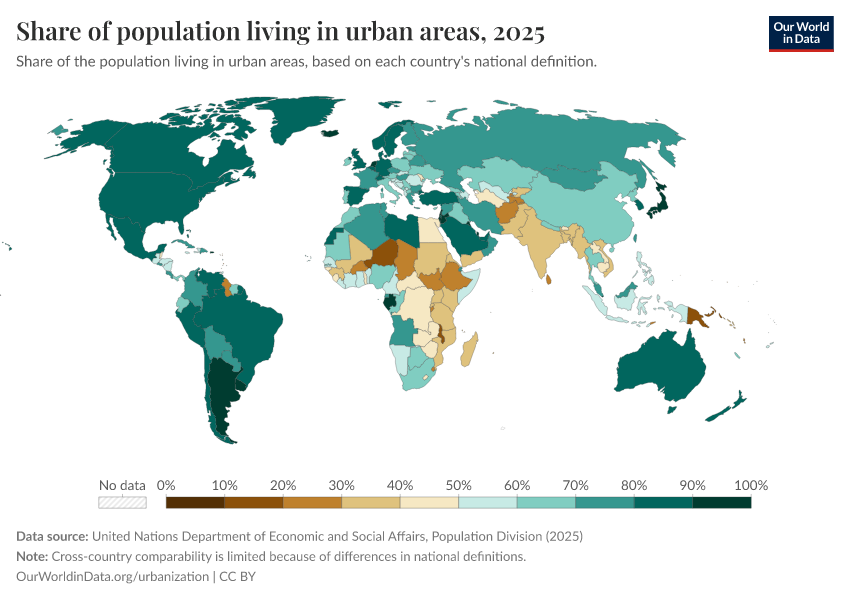 A thumbnail of the "Share of the population living in urban areas" chart